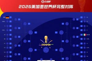 世界杯直播美国vs巴拉圭在线观看_世界杯直播美国vs巴拉圭免费高清直播_世界杯直播美国vs巴拉圭比赛回放61