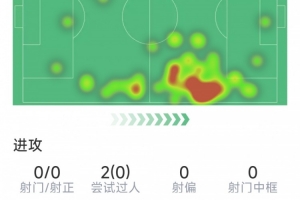 世界杯小组赛阿尔及利亚vs奥地利直播_世界杯小组赛阿尔及利亚vs奥地利免费高清直播_世界杯小组赛阿尔及利亚vs奥地利比分预测97