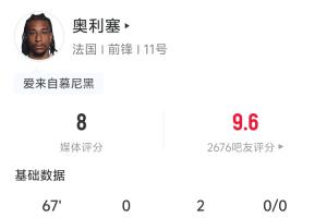 世界杯小组赛巴西vs摩洛哥直播_世界杯小组赛巴西vs摩洛哥比分预测_世界杯小组赛巴西vs摩洛哥高清回放72
