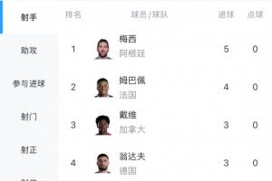葡蔔牙vs乌兹别克斯坦直播_葡蔔牙vs乌兹别克斯坦免费观看_葡蔔牙vs乌兹别克斯坦比分预测43