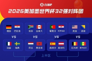 世体：上半区是“欧洲杯”下半区是“美洲杯”，英阿大战太迷人
