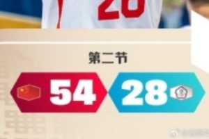 解说：对手没有真正的空间五号位 防守端功课还是舒服了不少